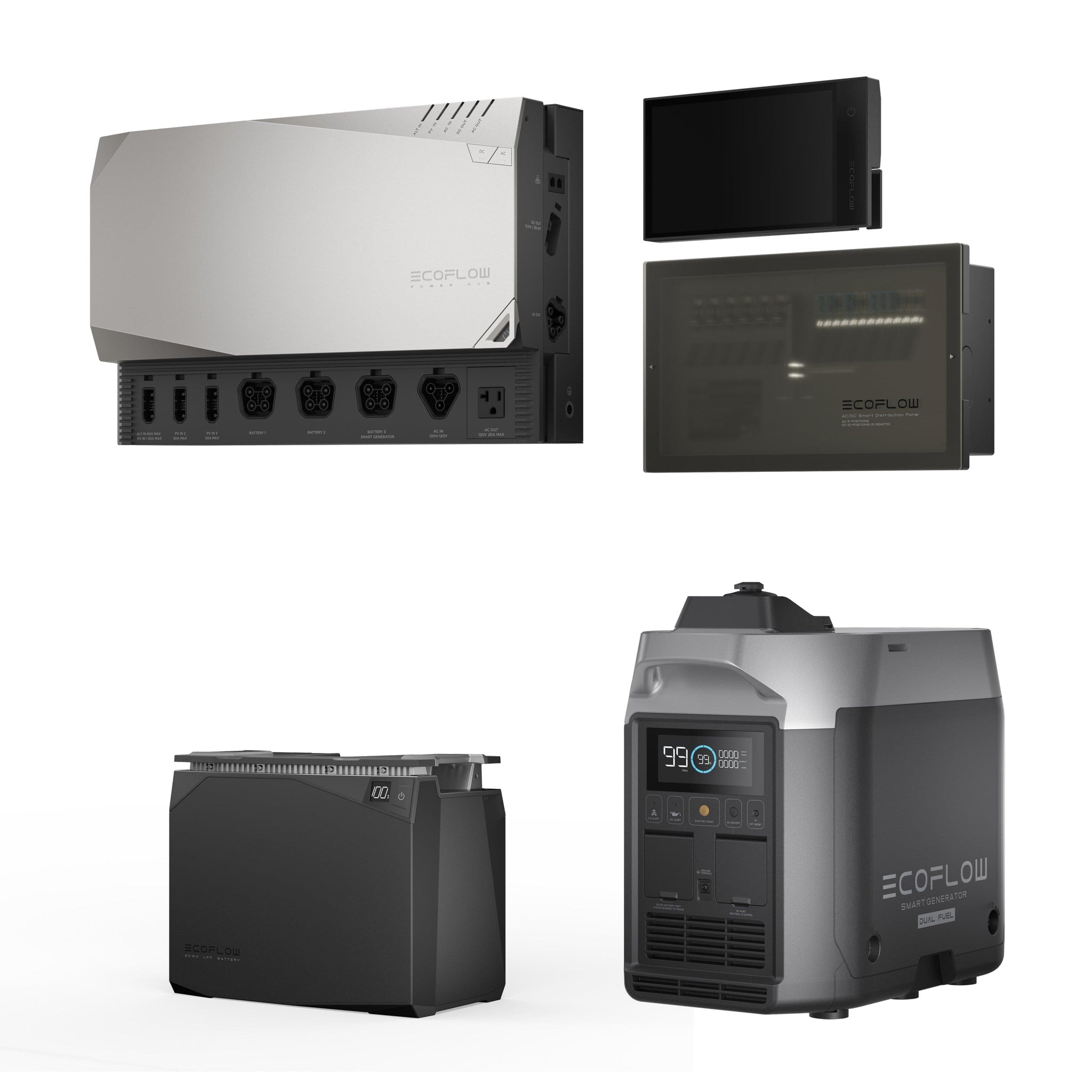 EcoFlow 5kWh Power Kits - Image 3